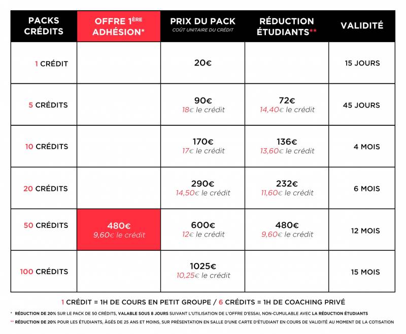 Paris 19 - Rosa Parks